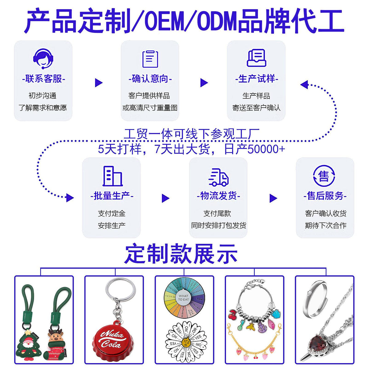 Japanese Comic Mask Knight Necklace Ooo Coin Pendant Peripheral Couple Pendant Ring Holy Blade Ring